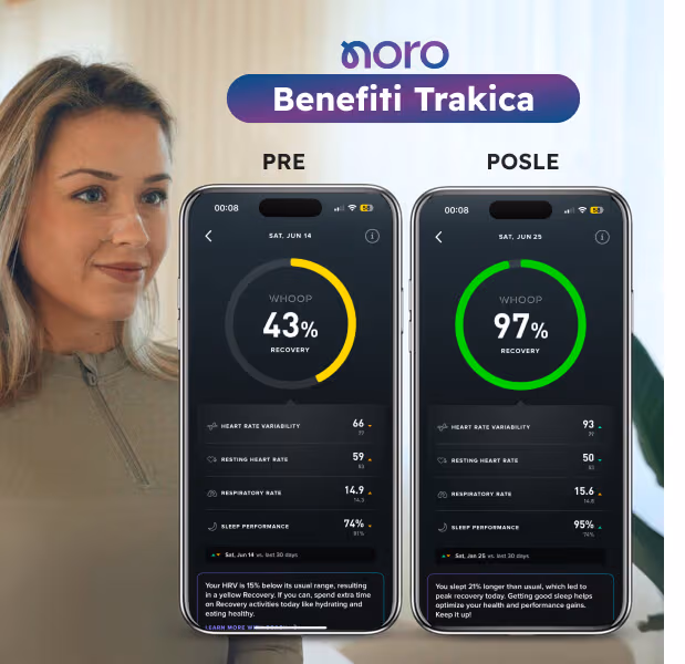 NORO Benefiti - PRE i POSLE